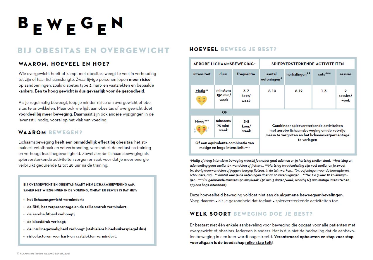 Bewegen Bewegen